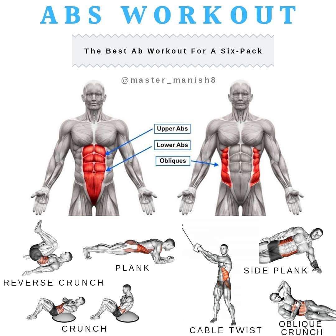 LATLET - #23--ABS-on-fire--workout--vsharp---The-best-ab-workout-for ...